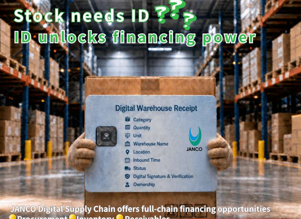 Stock needs ID ?? ID unlocks financing power !